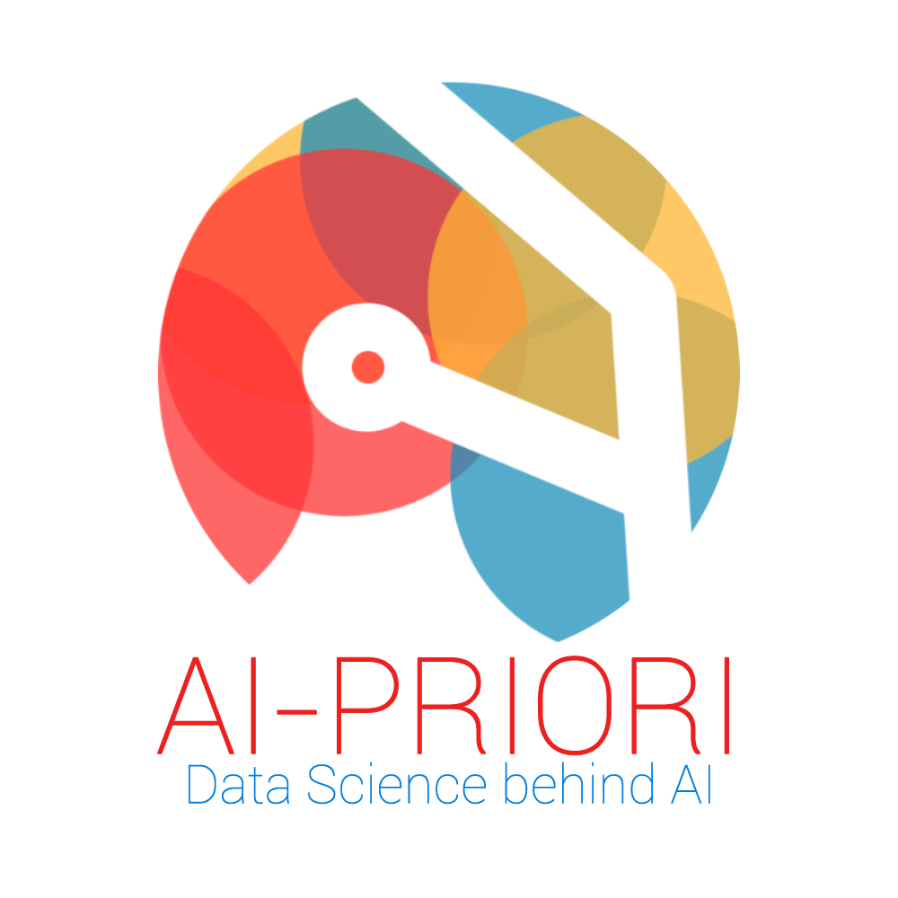 AI-Priori